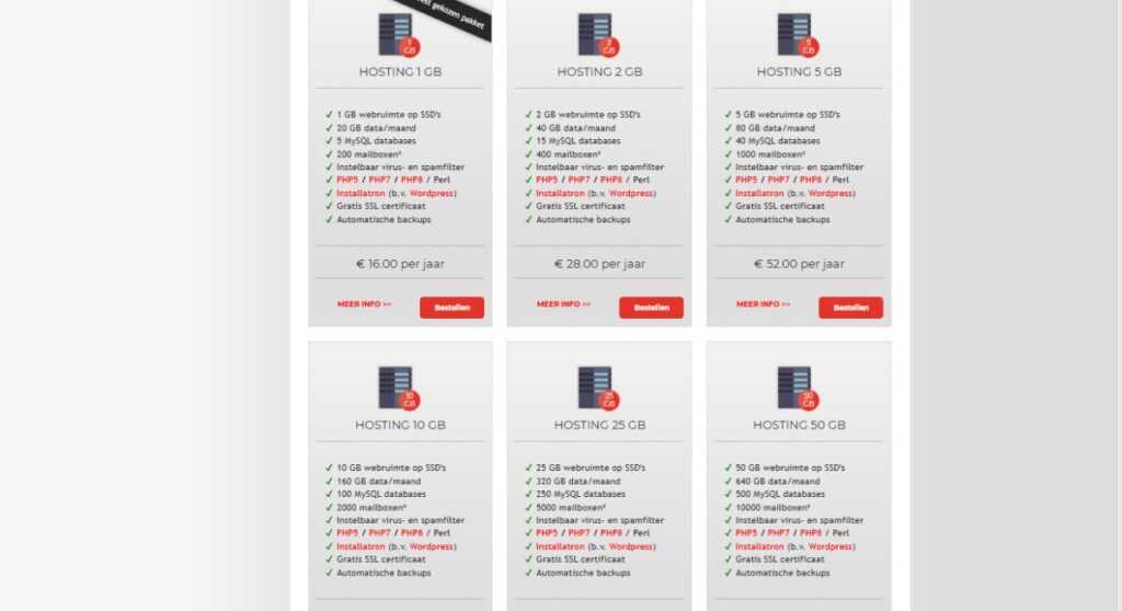webhosting pakketten bhosted