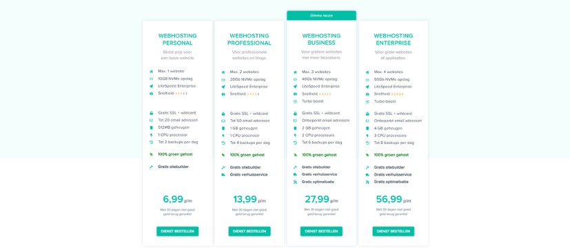 webhosting prijzen hoasted.com